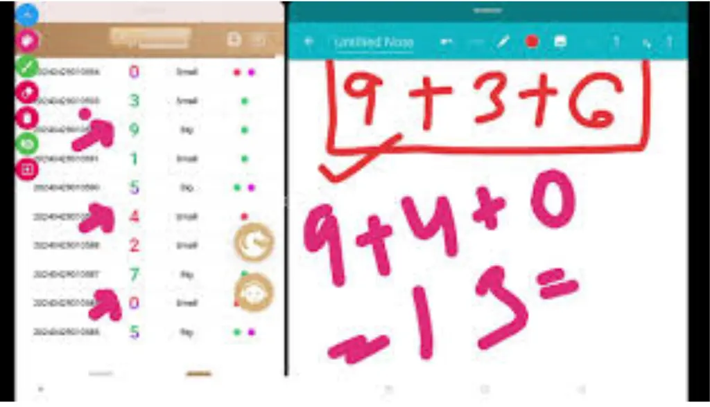 colour trading formula